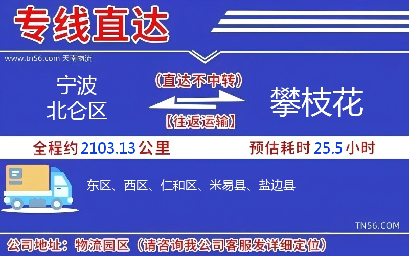 宁波北仑区到攀枝花物流公司