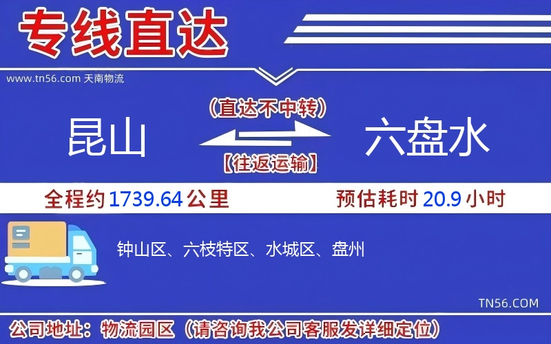 昆山到六盘水物流公司